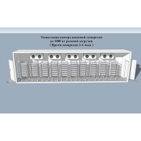 Камера шоковой заморозки КШЗ - 1000кг- 240минут